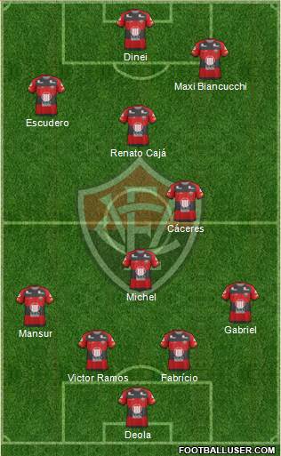 EC Vitória 4-2-2-2 football formation