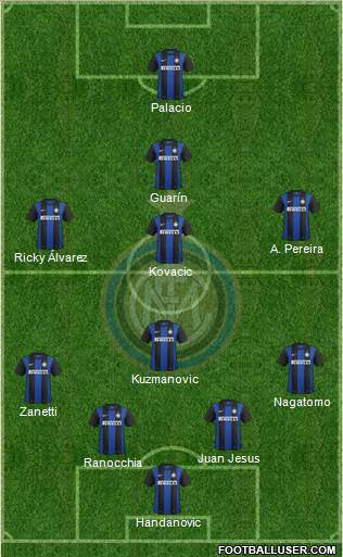 F.C. Internazionale Formation 2013