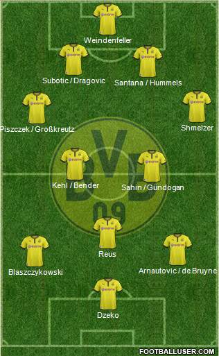 Borussia Dortmund Formation 2013