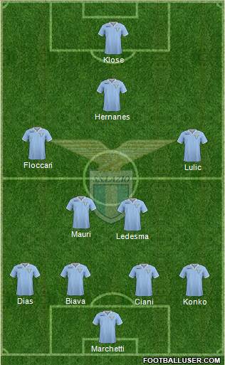 S.S. Lazio Formation 2013