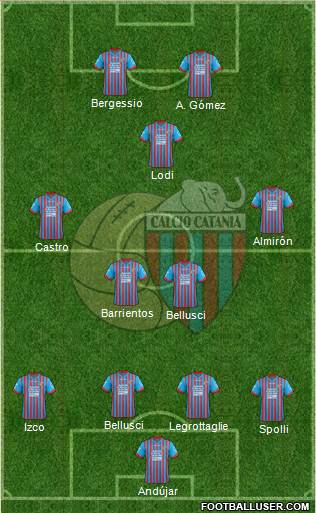 Catania Formation 2013