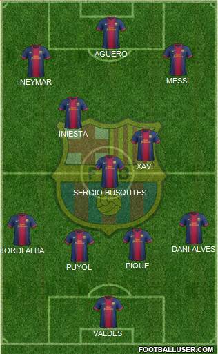 F.C. Barcelona Formation 2013