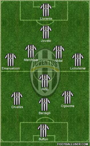 Juventus Formation 2013