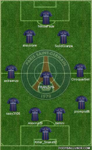 Paris Saint-Germain Formation 2013