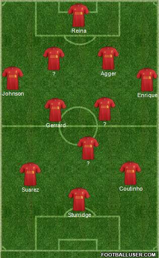Liverpool Formation 2013