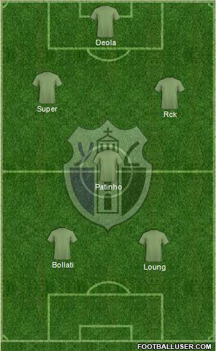 Ypiranga C Formation 2013