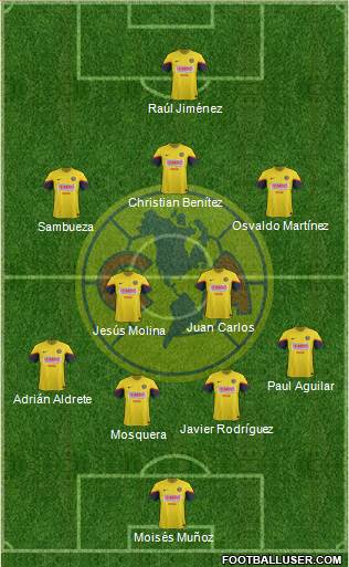 Club de Fútbol América Formation 2013
