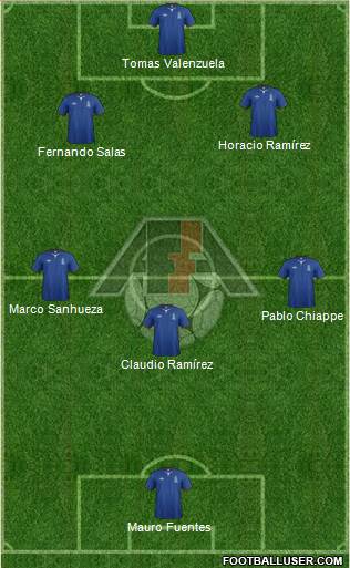 Azerbaijan Formation 2013