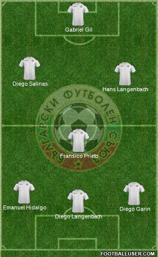 Bulgaria Formation 2013