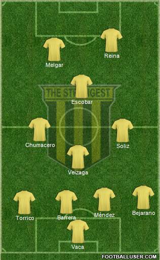 FC The Strongest 4-4-2 football formation