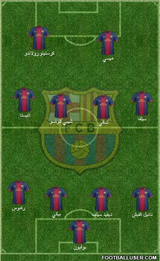 F.C. Barcelona Formation 2013