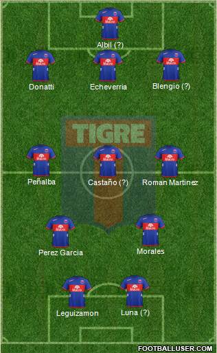 Tigre Formation 2013