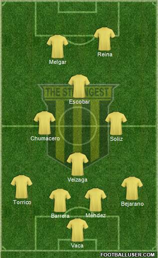 FC The Strongest 4-3-1-2 football formation