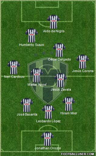 Club de Fútbol Monterrey Formation 2013