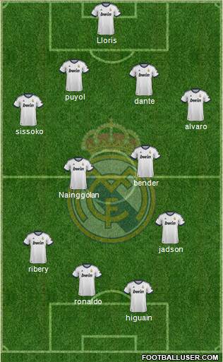 Real Madrid C.F. Formation 2013