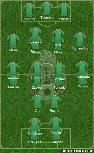 Mexico Formation 2013