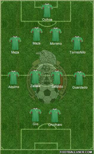Mexico Formation 2013
