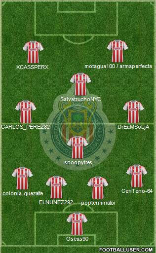 Club Guadalajara Formation 2013
