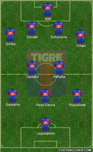 Tigre Formation 2013