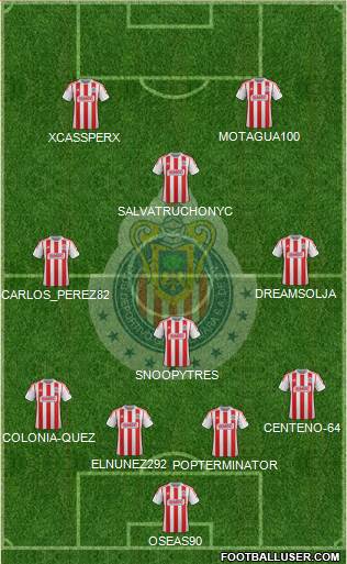 Club Guadalajara Formation 2013