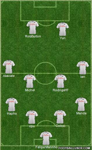 Fulham Formation 2013
