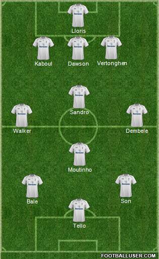 Tottenham Hotspur Formation 2013