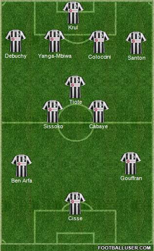Newcastle United Formation 2013