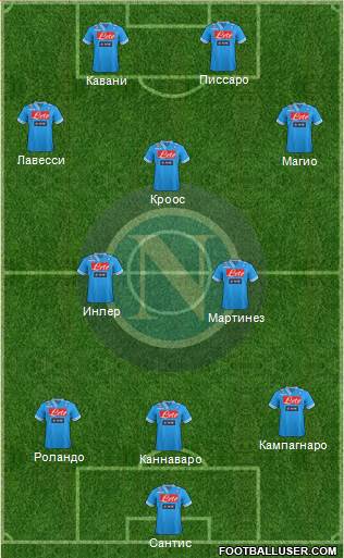 Napoli Formation 2013