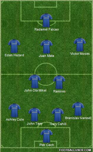 Chelsea Formation 2013