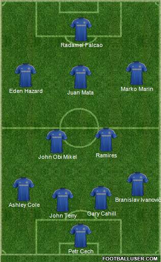 Chelsea Formation 2013