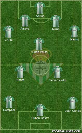 Real Betis B., S.A.D. Formation 2013