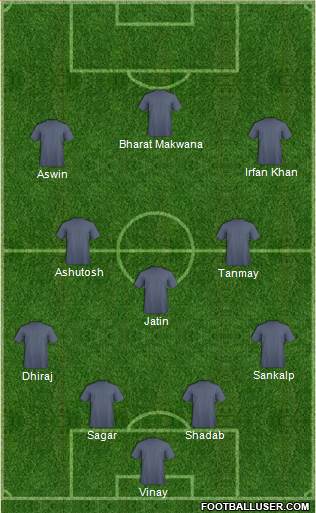 India Formation 2013