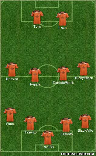 Queensland Roar FC Formation 2013