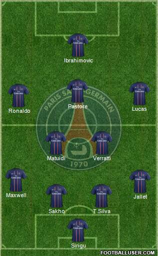 Paris Saint-Germain Formation 2013