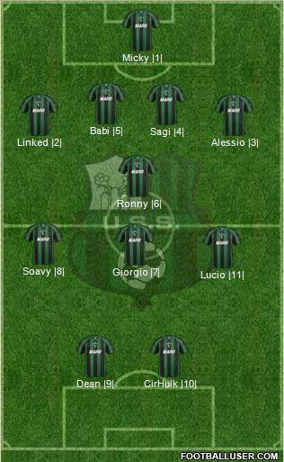 Sassuolo Formation 2013