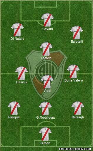 River Plate Formation 2013