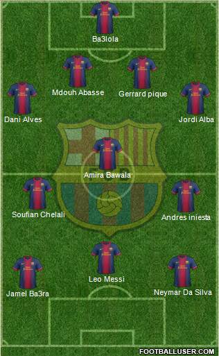 F.C. Barcelona Formation 2013