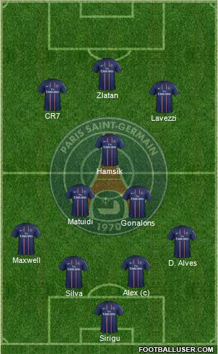 Paris Saint-Germain Formation 2013