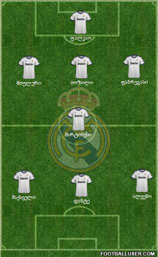 Real Madrid C.F. Formation 2013