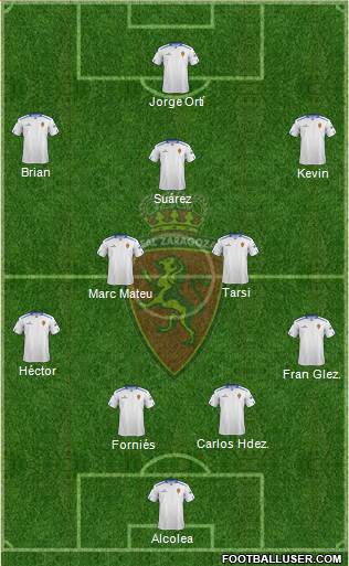 R. Zaragoza S.A.D. Formation 2013