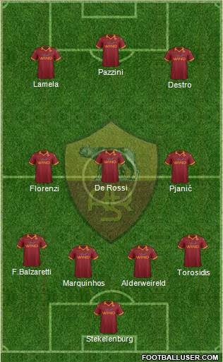 AS Roma Formation 2013