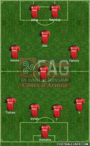 En Avant de Guingamp Formation 2013