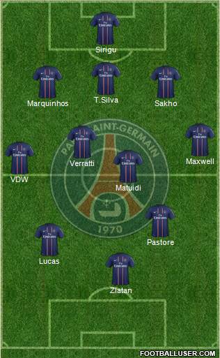 Paris Saint-Germain Formation 2013