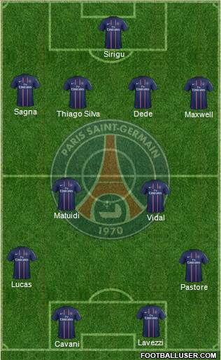 Paris Saint-Germain Formation 2013