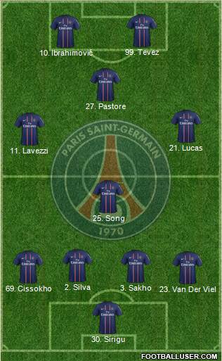 Paris Saint-Germain Formation 2013