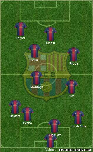 F.C. Barcelona Formation 2013