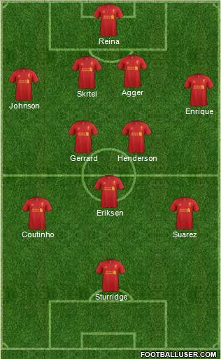 Liverpool Formation 2013