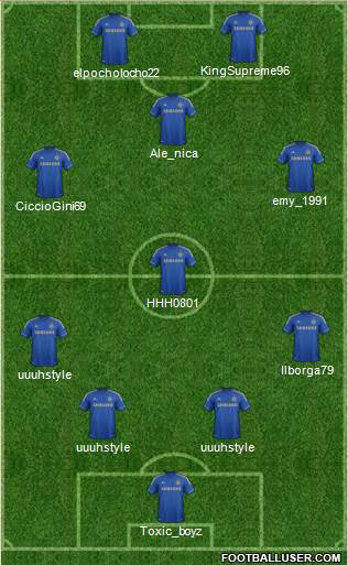 Chelsea Formation 2013