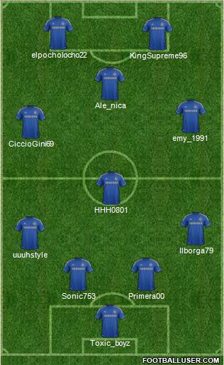 Chelsea Formation 2013