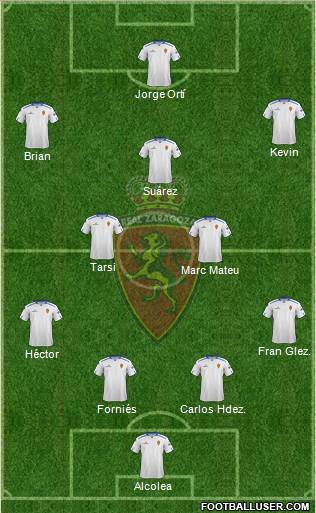 R. Zaragoza S.A.D. Formation 2013